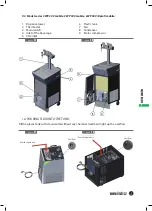 Предварительный просмотр 9 страницы LINDR AS-160 INOX TROPICAL Instruction Manual