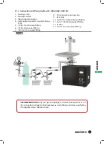 Предварительный просмотр 11 страницы LINDR AS-160 INOX TROPICAL Instruction Manual