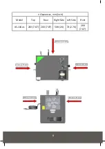 Предварительный просмотр 9 страницы LINDR Green Line AS-110-US Manual