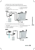 Предварительный просмотр 9 страницы LINDR GREEN LINE KONTAKT 155 Instruction Manual