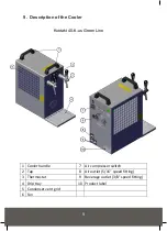 Предварительный просмотр 9 страницы LINDR KCH 01584 Instruction Manual