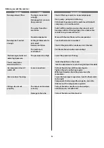 Preview for 8 page of LINDR PYGMY 20 Instructions For Use Manual