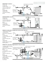 Предварительный просмотр 9 страницы LINDR SODA AS - 45 Instructions For Use Manual