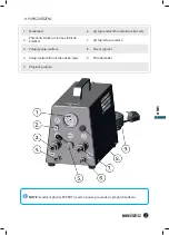 Предварительный просмотр 7 страницы LINDR SP PROFI Instruction Manual