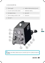 Предварительный просмотр 17 страницы LINDR SP PROFI Instruction Manual