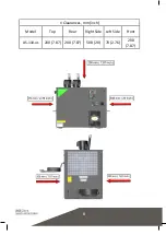 Preview for 8 page of LINDR VCH 02237 AS-200-us Manual