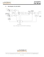 Предварительный просмотр 5 страницы Lindsay Broadband LB-1000-FR User Manual