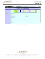 Preview for 13 page of Lindsay Broadband LB-1000-OSW User Manual