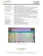 Предварительный просмотр 11 страницы Lindsay Broadband LB-1000-RR User Manual