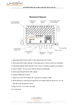 Preview for 3 page of Lindsay Broadband LB-ON-300AC User Manual