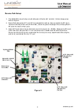 Предварительный просмотр 11 страницы Lindsay Broadband LBON4000 ONU User Manual