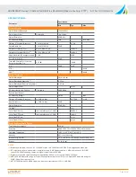 Preview for 2 page of Lindsay Broadband LBON820ACT Series Installation Manual