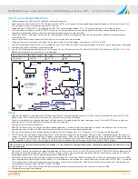 Preview for 3 page of Lindsay Broadband LBON820ACT Series Installation Manual