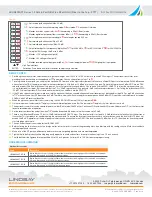 Preview for 4 page of Lindsay Broadband LBON820ACT Series Installation Manual