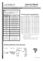 Preview for 4 page of Lindsay Broadband LHA 1.2 GHz DOCSIS 3.1 Series Instruction Manual