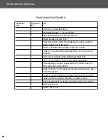 Preview for 20 page of Lindsay Barrier Systems X-LITE Installation Manual