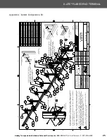 Preview for 25 page of Lindsay Barrier Systems X-LITE Installation Manual