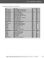 Preview for 27 page of Lindsay Barrier Systems X-LITE Installation Manual