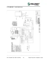 Preview for 30 page of Lindsay FIRLDNET GSM CELLULAR RTU Installation Manual