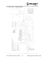 Preview for 38 page of Lindsay FIRLDNET GSM CELLULAR RTU Installation Manual