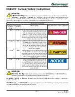 Preview for 3 page of Lindsay GROWSMART IM3000 Installation Manual