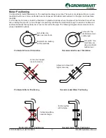 Preview for 13 page of Lindsay GROWSMART IM3000 Installation Manual