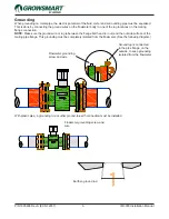 Preview for 16 page of Lindsay GROWSMART IM3000 Installation Manual