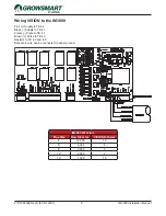 Preview for 18 page of Lindsay GROWSMART IM3000 Installation Manual