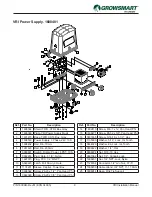 Preview for 23 page of Lindsay GROWSMART Installation Manual