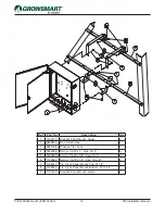 Preview for 26 page of Lindsay GROWSMART Installation Manual