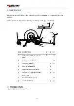 Preview for 9 page of Lindsay JUNIOR 1 User Manual