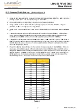 Preview for 9 page of Lindsay LBN200 RFoG ONU User Manual