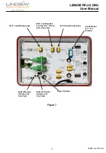 Preview for 10 page of Lindsay LBN200 RFoG ONU User Manual