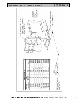 Предварительный просмотр 77 страницы Lindsay Universal TAU-II Installation Manual