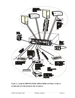 Preview for 15 page of Lindy 32 341  and use Installation And Use Manual