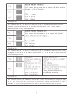 Preview for 9 page of Lindy 32628 User Manual