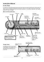 Preview for 21 page of Lindy 32898 User Manual