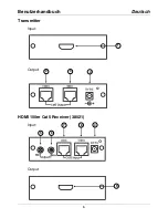 Предварительный просмотр 7 страницы Lindy 38021 User Manual