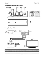 Предварительный просмотр 11 страницы Lindy 38021 User Manual