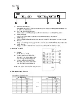 Preview for 3 page of Lindy 38042 Quick Start Manual