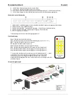 Предварительный просмотр 6 страницы Lindy 38048 User Manual