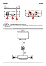 Preview for 10 page of Lindy 38092 User Manual