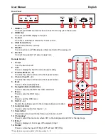 Предварительный просмотр 5 страницы Lindy 38130 User Manual