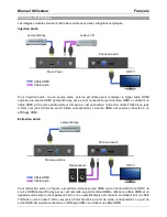 Preview for 13 page of Lindy 38168 User Manual