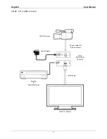 Preview for 9 page of Lindy 38196 User Manual