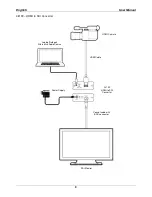 Preview for 10 page of Lindy 38196 User Manual