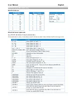 Preview for 8 page of Lindy 38216 User Manual