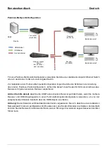 Preview for 11 page of Lindy 38264 User Manual