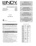 Preview for 1 page of Lindy 43171 Installation Manual