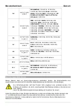 Preview for 6 page of Lindy 71305 User Manual